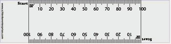 Visual Analog Scale VAS Rulers