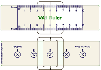 Visual Analog Scale VAS Rulers